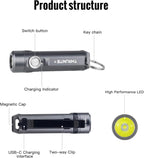 ThruNite Ti Mini Keychain Flashlight, USB-C Rechargeable EDC Pocket Light - Image 9