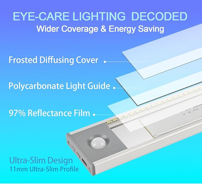 Under Cabinet Lighting, 4200mAh Rechargeable Motion Sensor Light Indoor - Image 6