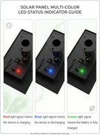 TW SHINE 100 FT Solar String Lights Outdoor, 31+2 LED Waterproof Shatterproof - Image 7