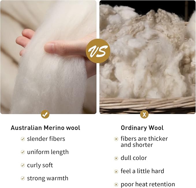 ACUSHLA Merino Wool Blanket - Image 7