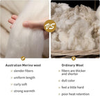 ACUSHLA Merino Wool Camp Blanket - Image 7