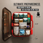 EVERLIT 400 Pcs OSHA/ANSI Compliant First Aid Kit Type III Class A Medical Kit - Image 5