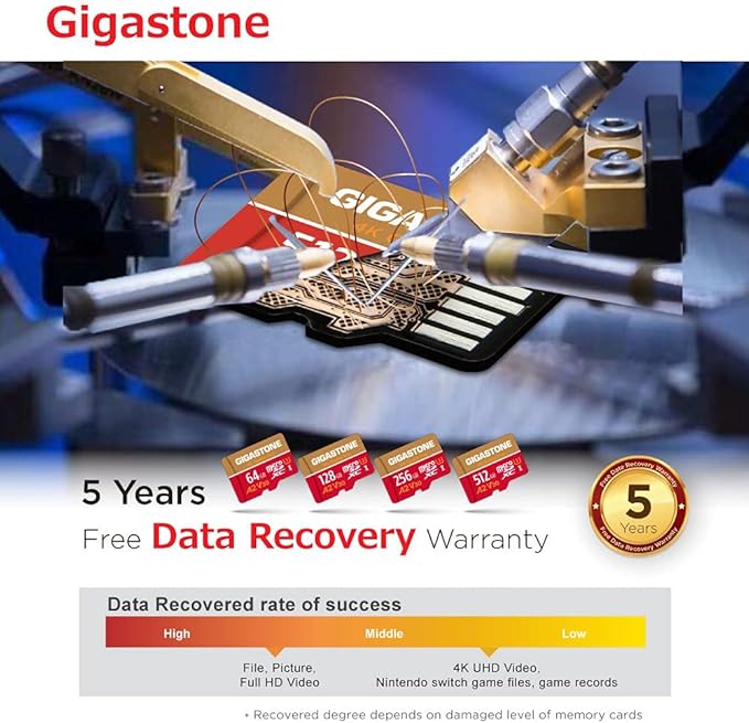 【For Switch 1 Only】GIGASTONE 64GB Micro SD Card, 4K Game Pro, MicroSDXC Memory - Image 8