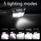 Headlamp Rechargeable, Super Bright LED Head Lamp, Waterproof Outdoors - Image 2