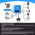 SUMRY Solar Inverter Charger, 3600W DC 24V to AC 110V Hybrid Voltage Converter - Image 7