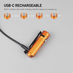 ThruNite Ti Mini Keychain Flashlight, USB-C Rechargeable EDC Pocket Light - Image 7