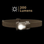 Princeton Tec Byte Tactical LED Headlamp Lightweight Compact, Durable - Image 3