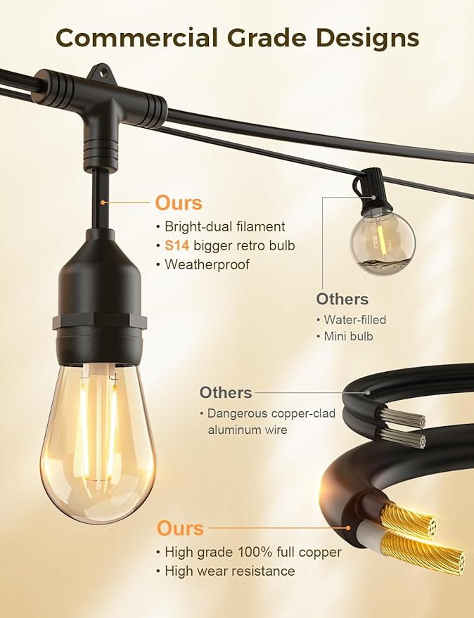 XMCOSY+ Smart Outdoor String Lights, 123Ft LED Patio Lights Waterproof IP65 - Image 9