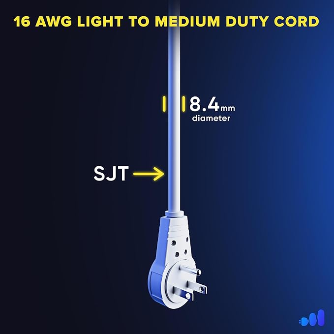 Maximm Extension Cord 5 Feet White Flat Plug, 360° Rotating Short Power Cord - Image 5