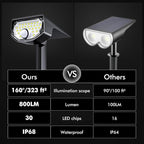 AloftSun Solar Motion Sensor Outdoor Lights, Waterproof Motion Sensor Spot - Image 3