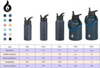 BJPKPK Insulated Water Bottles - Image 5