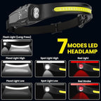 Headlamp Rechargeable 3Pack, 230° Wide Beam LED Headlamp, 7Mode Headlamps - Image 2