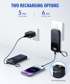 LOVELEDI Portable-Charger-Power-Bank - 15000mAh Power Bank Supports PD 30W Fast - Image 2