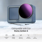NEEWER CPL ND Filter Set Compatible - Image 2