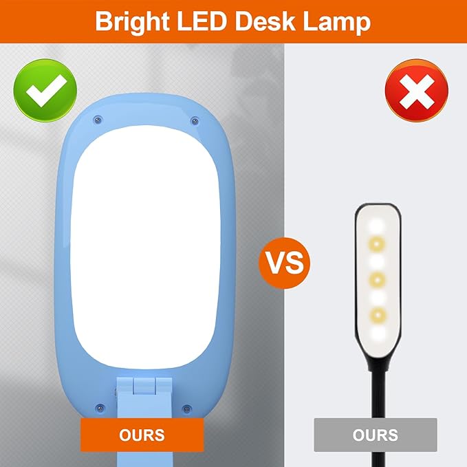 Akejrym LED Desk Lamp for Office & Home, Battery Operated, Foldable & Portable - Image 5
