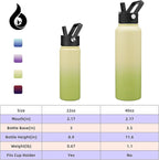 BJPKPK Insulated Water Bottles - Image 5