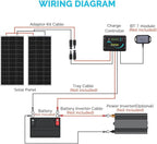Renogy 200 Watts 12 Volts Monocrystalline RV Solar Panel Kit - Image 7