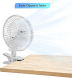 Comfort Zone 6-Inch Corded Clip-On Personal Fan – 2-Speed Quiet Desk Fan - Image 8