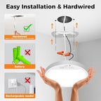 slochi Motion Sensor Light Indoor Hardwired PIR, 3000K/4000K/6500K LED Closet - Image 2