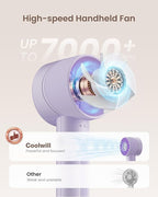 Portable Mini Handheld Turbo Fan, 4 Speed High Velocity Personal Cooling Device - Image 2