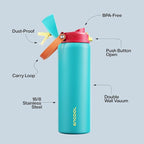 Insulated Water Bottle with Straw - Image 4