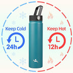 Konokyo Insulated Water Bottle 24oz Stainless Steel Sport Bottles - Image 2