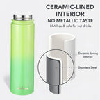 Insulated Stainless Steel Water Bottle - Image 2