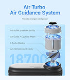 Diveblues Handheld Portable Turbo Fan, 4000mAh USB Rechargeable Pocket Fan - Image 2