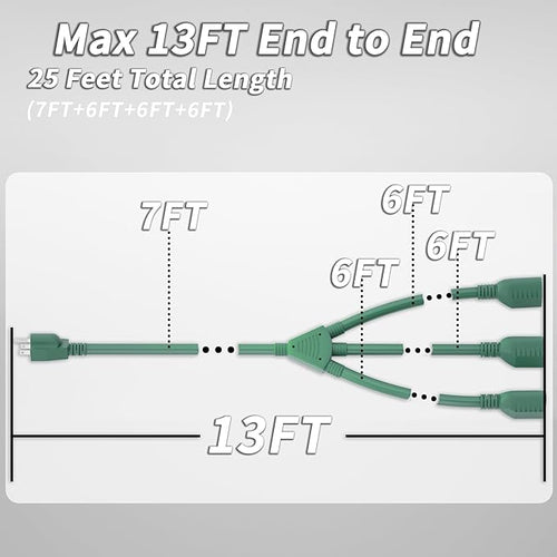 13 FT End to End 1 to 3 Splitter Outdoor Extension Cord - Image 2