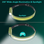 SEVENKA 2 Rechargeable Headlamps, Bright LED Headlamp Flashlight, 230° Wide - Image 4