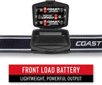 COAST FL75R Rechargeable 530 Lumen Dual Color Focusing LED Headlamp - Image 9