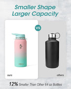 Coolflask Water Bottle with Straw, 32 oz Insulated Metal Water Flask with Straw - Image 3
