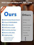 16" Ultra-Thin Under Cabinet Lighting Wireless, Aluminum Alloy Under Counter - Image 4