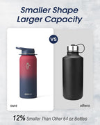 Coolflask Water Bottle with Straw, 40 oz Insulated Metal Water Flask with Straw - Image 3