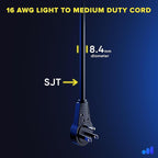 Maximm Cable 3 Feet 360° Rotating Flat Plug Extension Cord/Wire, 3 Prong - Image 5