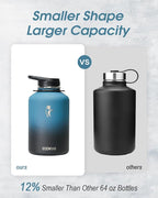 Coolflask 64 oz Water Bottle Insulated - Image 3