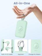 RORRY Portable Charger, 10000mAh PD 20W Fast Charging Portable Charger Power - Image 2