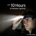 EVEREADY LED Headlamps Pro200, IPX4 Water Resistant, Bright and Durable Head - Image 5