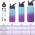 BJPKPK Insulated Water Bottles - Image 5