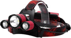 BORUIT B21 Headlamp Rechargeable, LED Super Bright Head Lights by BORUIT