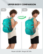 WATERFLY Hiking Packable Daypack Backpack: 35L Ultra Lightweight Day Pack - Image 2