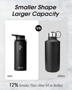Coolflask 40 oz Water Bottle - Image 2