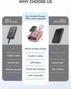 Portable Charger, 10000mAh 22.5W Fast Charging Power Bank - Image 2