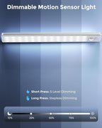 Under Cabinet Lighting - Image 5