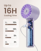 Portable Mini Handheld Turbo Fan, 4 Speed High Velocity Personal Cooling Device - Image 4