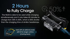 Nitecore NU43 Rechargeable Headlamp, 1400 lumens USB-C Bright Lightweight - Image 8