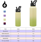 BJPKPK Insulated Water Bottles - Image 5