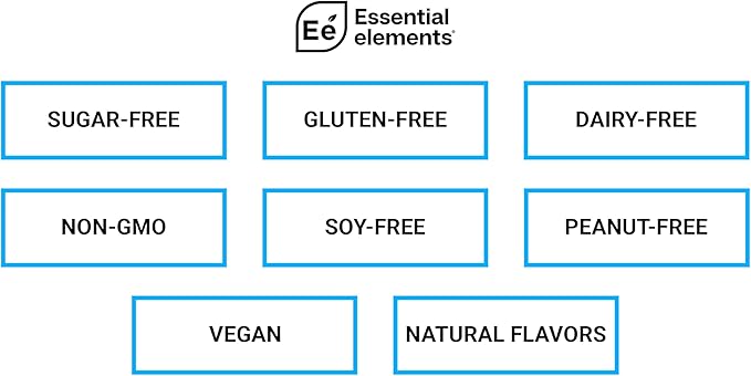Essential Elements Hydration Packets - Image 8