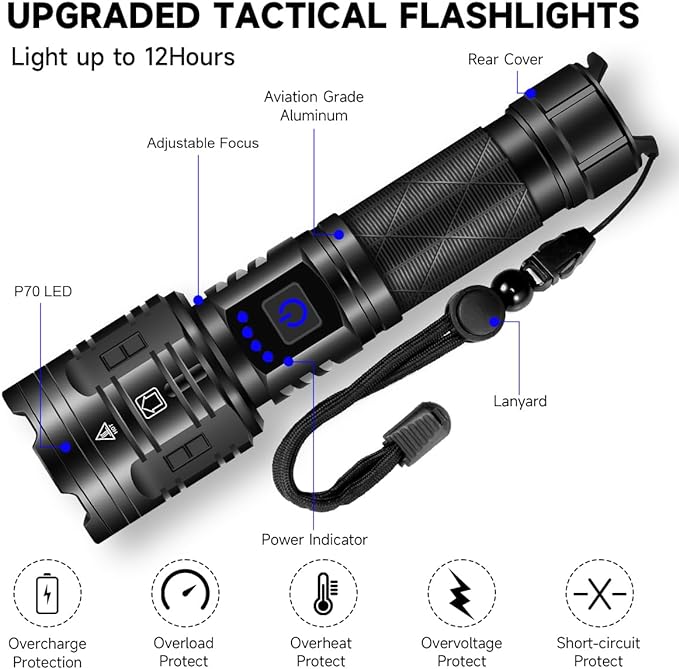 Rechargeable Flashlights High Lumens, Powerful Tactical Flashlights, 5 Modes - Image 5