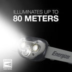 Energizer LED Headlamp PRO, IPX4 Water Resistant Headlamps, High-Performance - Image 6